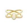 Emilie Gold Double Band Ring In Iridescent Drusy -Kendra Scott kendra scott emilie double band ring gold iridescent drusy 00 lg